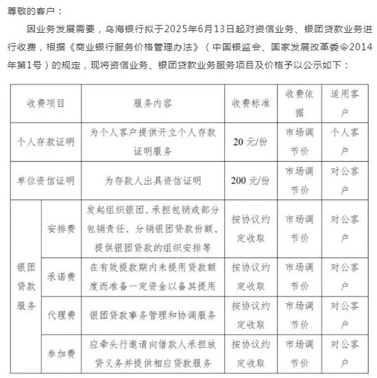 来源:乌海银行微信公众号