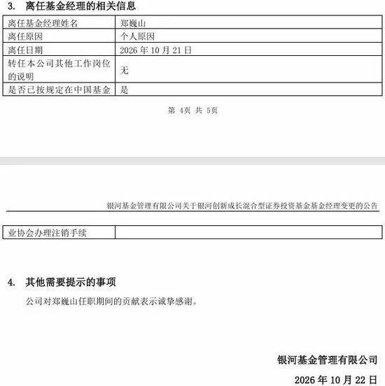 283%收益代表作换基金经理!郑巍山“清仓式”卸任影响几何? 283%收益代表作换基金经理!郑巍山“清仓式”卸任影响几何?