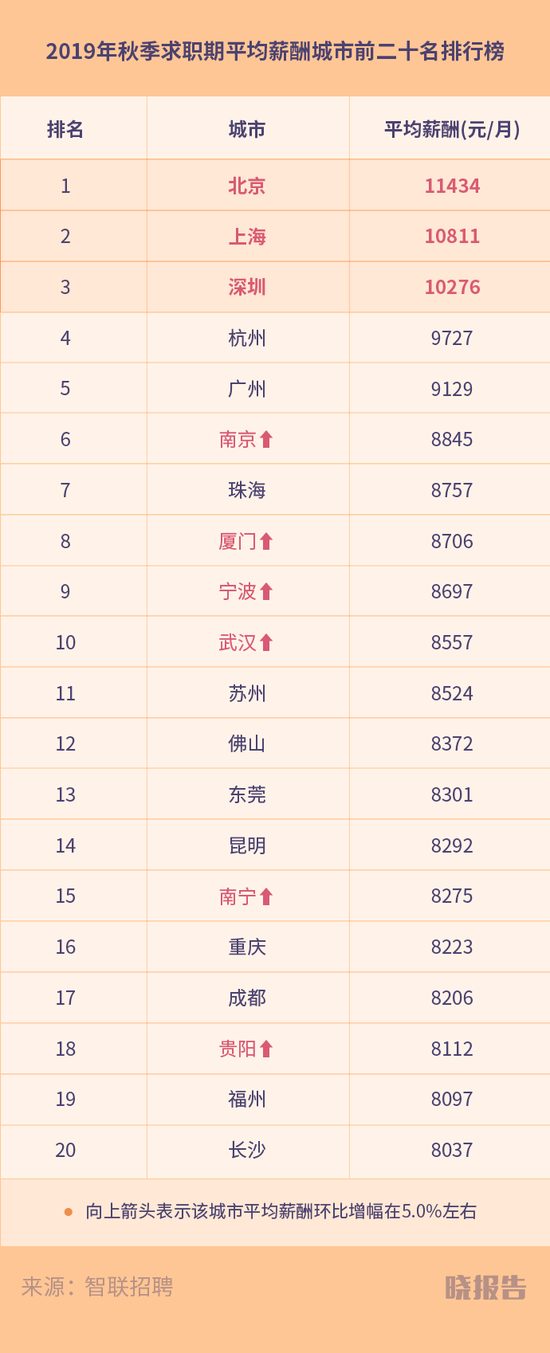 「众发娱乐是人机吗」伊布加盟热刺?穆帅说没戏