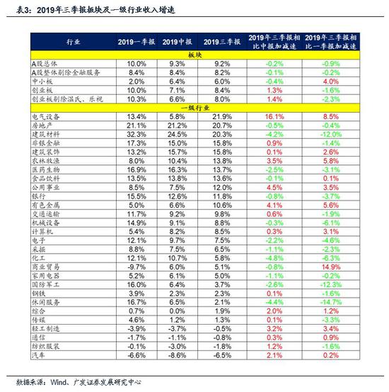 香港哪些网投平台-萬九州:黄金走势分析 市场在风险事件前保持谨慎