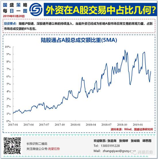 「hg00882」飞速!全国最大规模5G智能电网实验网建成,在青岛
