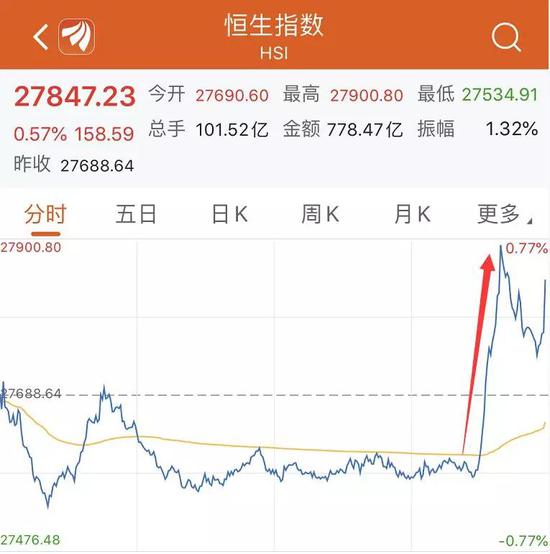 葡京官方上全博网-如果主子很是抗拒洗澡,铲屎官该怎么办?