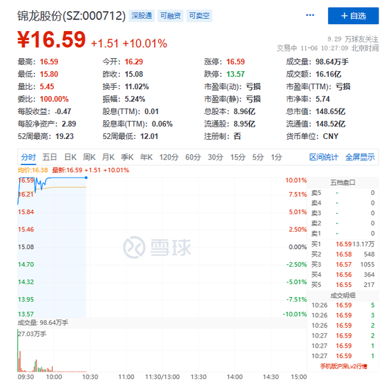刚刚，外资突然爆买！“牛市旗手”券商股高开高走，传媒股大爆发