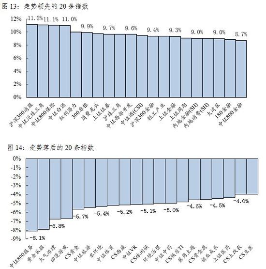 中证报价系统运营中心,中证报价系统运营中心官网