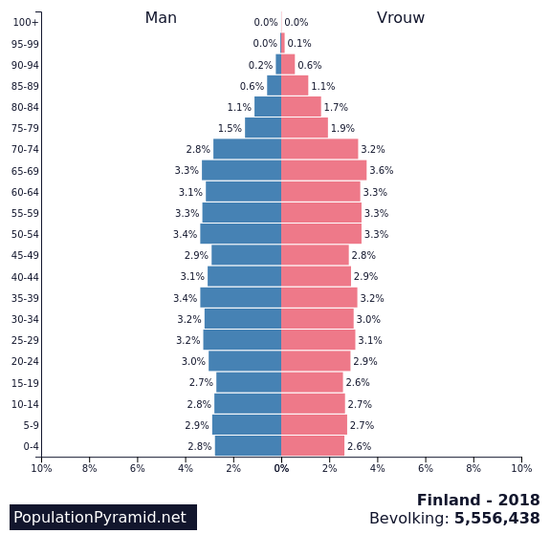 2018美国人口_【美国人口2018总人数】美国人口数量2018|美国人口世界-世界人口