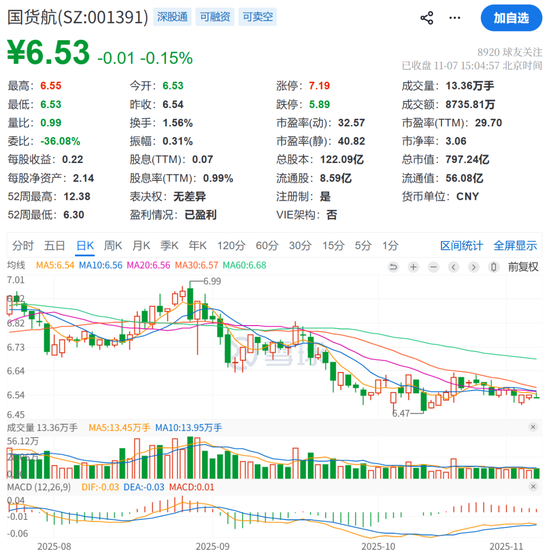 涉嫌严重违纪违法!姚军,被查