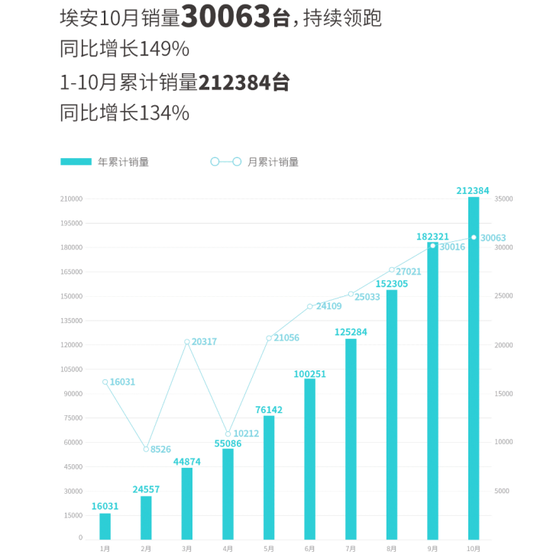 从国民经济四环节看股指走势 从国民经济四环节看股指走势