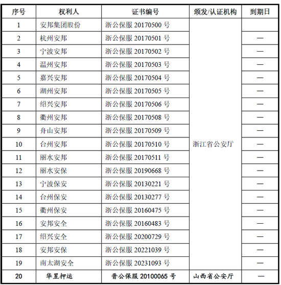 IPO审10过8，科创板一家被否，未能充分揭示上市前净资产为负的风险