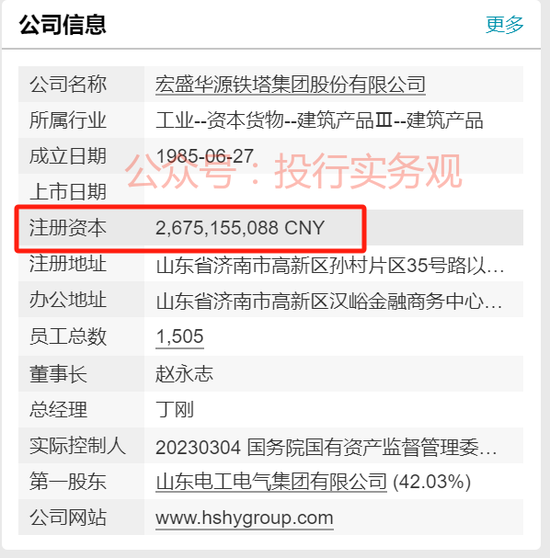 近期主板和创业板将分别有一只2元和1元的IPO公司发行