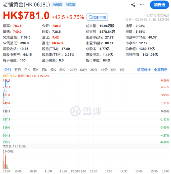 抖音低价业务自助平台,究竟有多便宜?揭秘超值优惠!