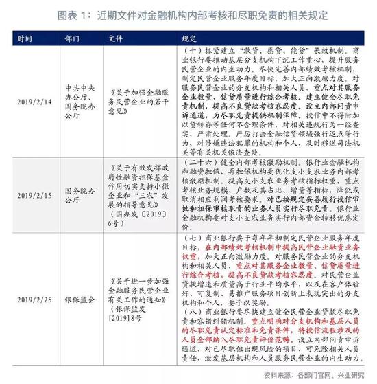重点人口分类_人口普查图片(3)