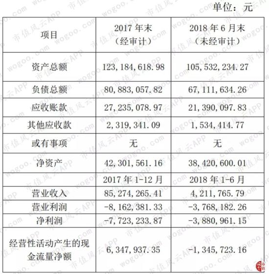 优德88交流 午评:两市下探回升沪指跌0.08% 银行股护盘走强