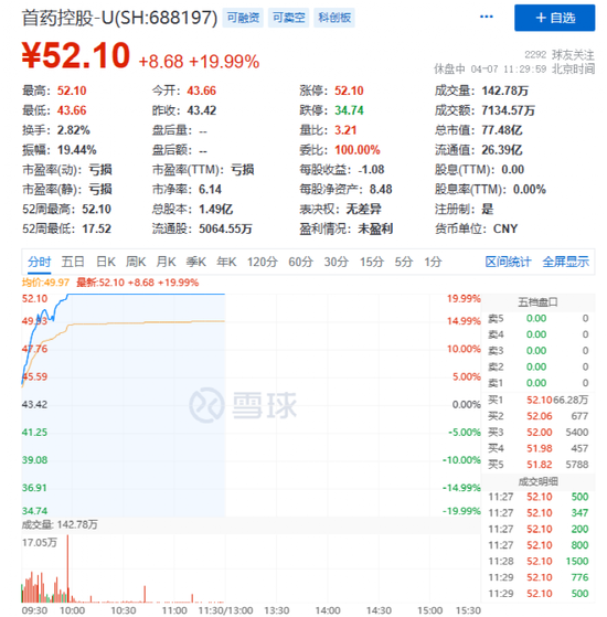 一条大消息!突然暴涨