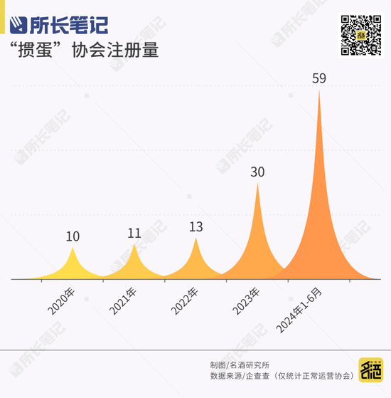 “打牌不喝酒”,掼蛋该背锅吗?