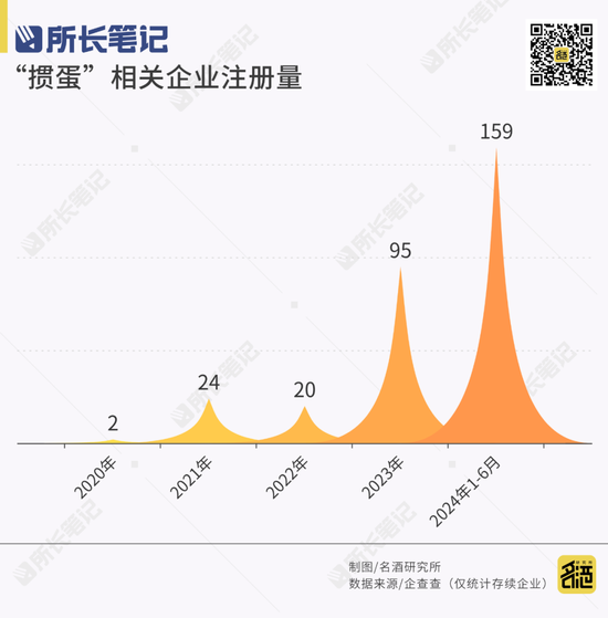 “打牌不喝酒”,掼蛋该背锅吗?