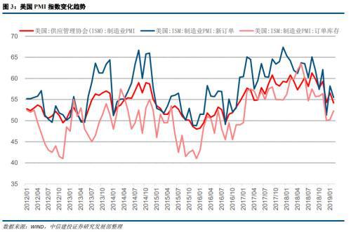 2021年中国省份gdp增长目标_莲都区招商网 招商网络 莲都区招商引资 优惠政策(3)