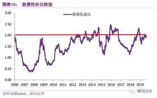 易胜博娱乐网可信吗-广物汽贸与万城万充合作,提供“5公里充电服务圈”