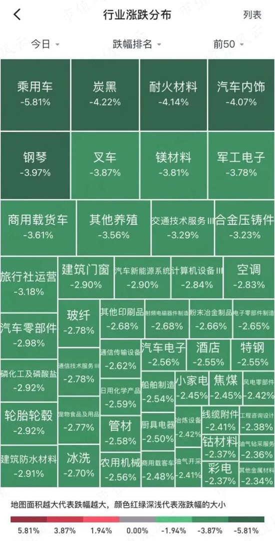 从领先到掉队,长城汽车输在哪?品牌全线溃败,销量直接腰斩:新能源“三体”毁灭你,与你何干