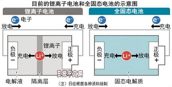 星际网上网址_昔日好友为何反目成仇?明太宗朱棣和朝鲜太宗李芳远的相爱相杀史