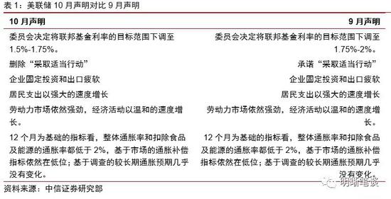 微信玩百家乐规则-四川省攀枝花市市场监管局对照党章党规“三条举措”找差距