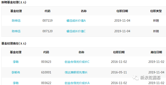 巴黎人下载app彩金|成品油价一月暴跌25% 降低国内通胀预期