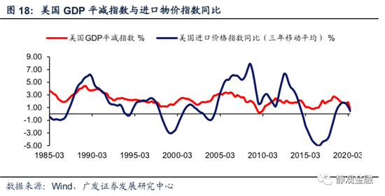 无效经济总量是什么_hpv是什么(2)