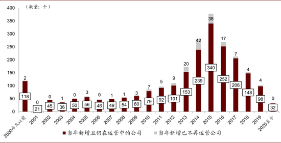 2b是什么行业 eddf-ketnnap8626607.png