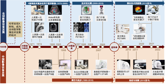 乌镇观察:规模突破万亿大关 我国工业互联网发展驶入快车道 乌镇观察:规模突破万亿大关 我国工业互联网发展驶入快车道