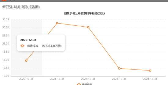 提前涨停！603155，拟易主