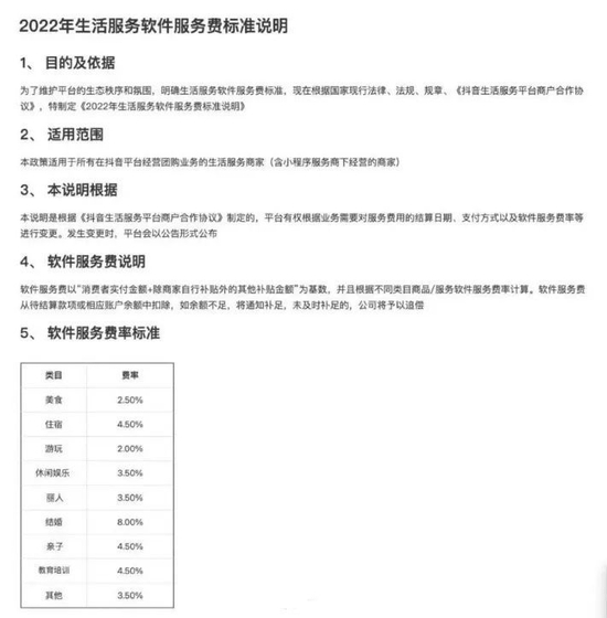 The official website of Juliangxue released the "2022 Life Service Software Service Fee Standard Description"