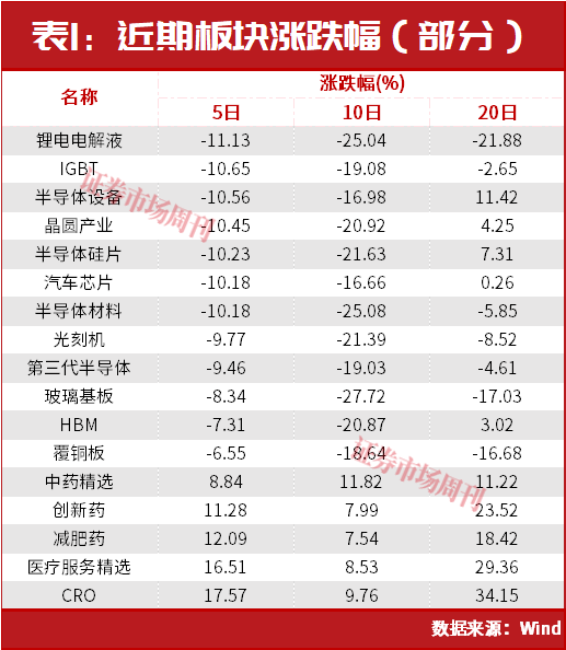 林园发声！A股，明天利好来了！PCB人气股002141连收2个涨停！