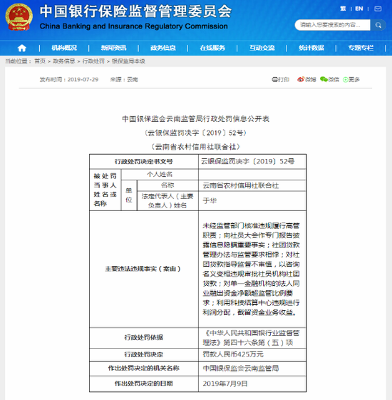 图片来源：银保监会官网