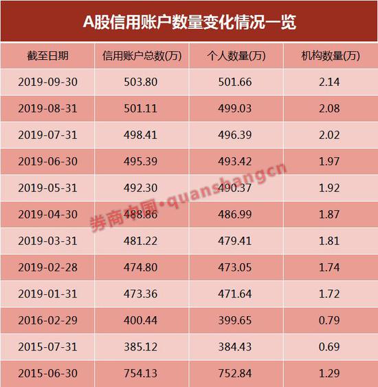 恒达娱乐平台最新网站 - 2018年中国保障性安居工程财政支出7372亿元