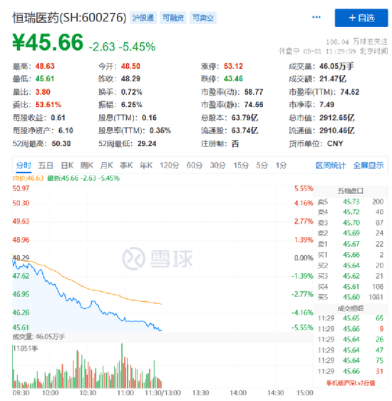 A股大跌！这类股，却突然“嗨了”