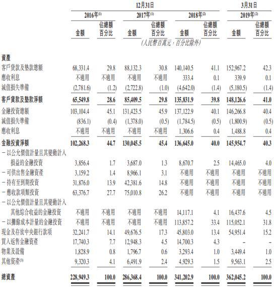 首存8元送88试玩金 北京银保监局:严防信贷资金违规流入房地产市场