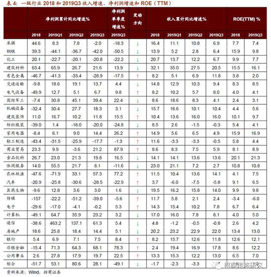 宝盈集团bbin网址_深圳创投专家为青岛涉海企业“赋能”