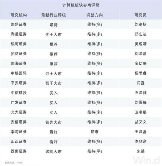 澳门白金官网 - 作业帮携手滴滴启动考试季“温暖接驾” 为考生一路护航