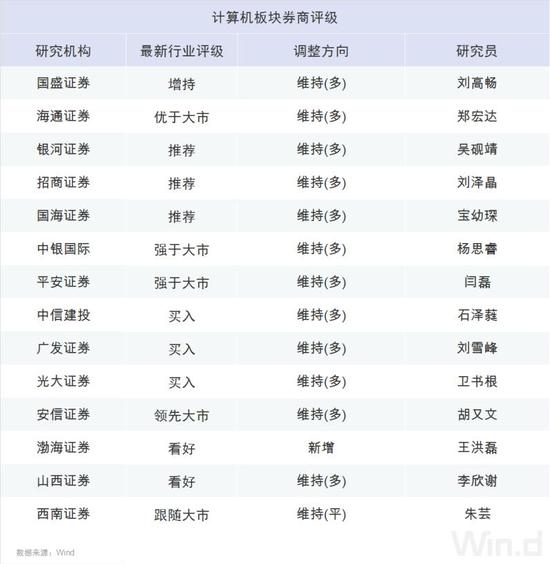 明仕网上开户·做完这十道题,看出你的感情好不好