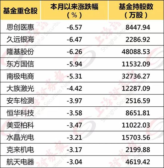 竞彩篮球,厉害了,大年三十捡了盆枯死的花卉,一个晚上就活了还开漂亮的花