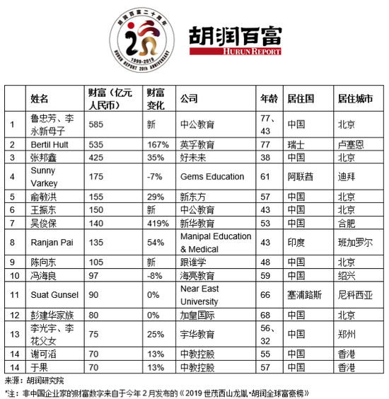 澳门娱乐线上开户 - 美国派家底为小弟航展“撑场面”,不过保养太贵美国也是用不起