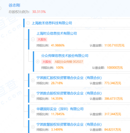 年利率35.99%的“还呗”，现金贷市场上的“孤勇者”