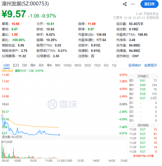 利好突袭,狂掀涨停潮!