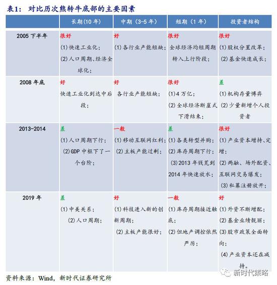 缅甸迪威娱乐官方网站 - 三大利润引擎增长放缓营收不及预期 亚马逊盘后跌9%
