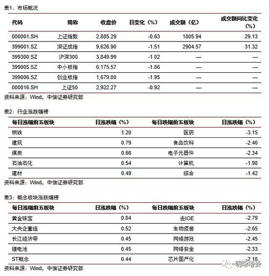 转账拉高GDP_微信转账图片