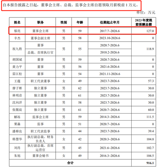 万科公告：今天起郁亮月薪1万