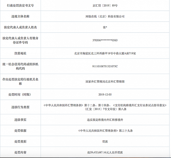bbin维护追杀,中国上亿猫狗催生千亿宠物市场 并购与洗牌加剧
