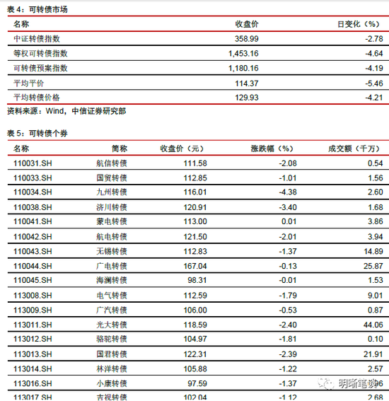 gdp斜率_斜率k的公式