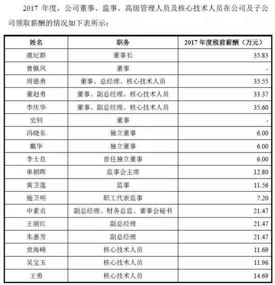 牛彩娱乐彩票源码·妹子,黄瓜卖完了,接下来是娱乐时间!