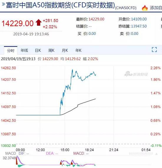 就本次会议涉及的经济形势研究和经济工作部署方面,有以下几点表述较为关键: