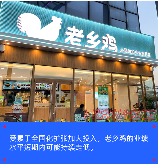 yobo体育全站app下载毛利率下滑、新店亏损，网红老乡鸡真的值180亿吗？